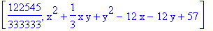 [122545/333333, x^2+1/3*x*y+y^2-12*x-12*y+57]